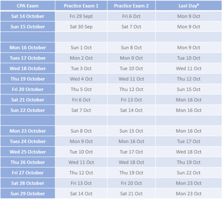 New H35-460 Exam Test