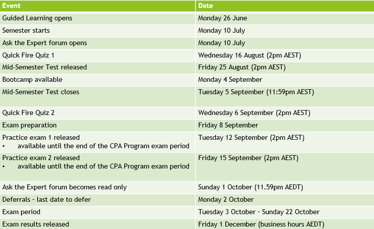 CPA Program – Key Dates For Semester 2, 2023 – KnowledgEquity