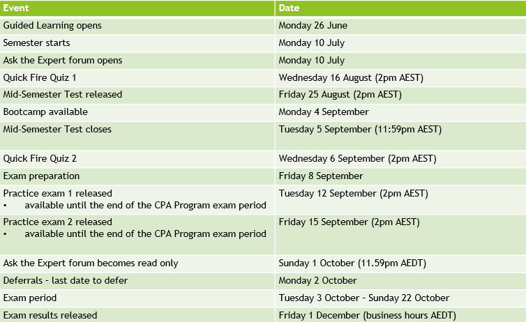 CPA Program Key Dates For Semester 2 2023 KnowledgEquity