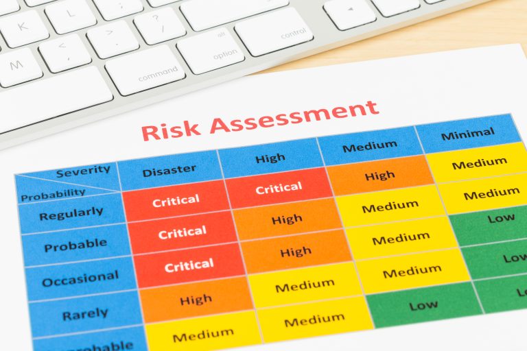 Financial Risk Management