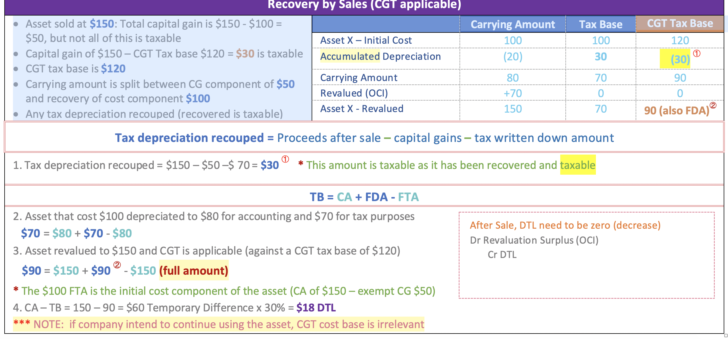 M4 Practice Exam 1 Q10 – KnowledgEquity